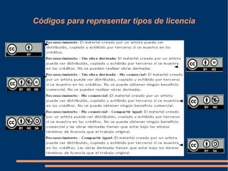 Códigos para representar tipos de licencia
 