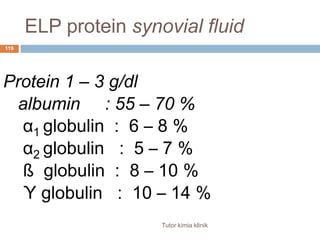 116InterpretasiTutor kimia klinik