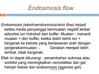 72Endosmosis flowEndosmosis (electroendosmosis/wick flow) terjadiketika media penyanggabermuatannegatifakibatadsorbsi ion hidroksildari buffer. Muatan - menarikmuatan + dari buffer, ketikadialirilistrik ion + bergerakkekatoda yang berlawananarahdenganpergerakanmuatan -.         Gerakanmenjadilebihlambat, tidakbergerak.Efekinidapatdikurangi : penambahansukrosaatausorbitol yang meningkatkanosmolalitasdan gel hampirbebasdari endosmosis (agarose gel).Tutor kimia klinik