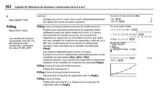 Ti-86 Manual Español