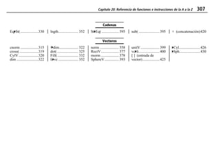 Capítulo 20: Referencia de funciones e instrucciones de la A a la Z 307
20ATOZEU.DOC MENDEZ TRADUCCIONES, S.A. Revised: 07/10/97 5:43 PM Printed: 10/10/97 3:40 PM Page 307 of 12820ATOZEU.DOC MENDEZ TRADUCCIONES, S.A. Revised: 07/10/97 5:43 PM Printed: 10/10/97 3:40 PM Page 307 of 128
Cadenas
Eq4St(...................330 lngth..................... 352 St4Eq( .................. 395 sub( ......................395 + (concatenación)420
Vectores
cnorm ...................315
cross(....................319
CylV.....................320
dim .......................322
¶dim.................... 322
dot( ...................... 325
Fill(...................... 332
li4vc ..................... 352
norm .................... 358
RectV................... 377
rnorm ................... 378
SphereV............... 393
unitV....................399
vc4li......................400
[ ] (entrada de
vector)..................425
4Cyl......................426
4Sph......................430
 