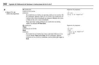 342 Capítulo 20: Referencia de funciones e instrucciones de la A a la Z
20ATOZEU.DOC MENDEZ TRADUCCIONES, S.A. Revised: 07/10/97 5:43 PM Printed: 10/10/97 3:51 PM Page 342 of 128
If
‡ Menú CTL del
editor de programas
:If condición
:orden-si-es-cierta
:órdenes
Si condición es cierta, se ejecuta orden-si-es-cierta. De
lo contrario, ignora orden-si-es-cierta. La condición es
cierta si da como resultado un número distinto de cero,
o falsa si da cero como resultado.
Para ejecutar varias órdenes si condición es cierta,
utilice la sintaxis If:Then:End.
Segmento de programa:
©©
:If x<0
:Disp "x es negativo"
©©
:If condición
:Then
:órdenes-si-es-cierta
:End
:órdenes
Si condición es cierta (no cero), ejecuta órdenes-si-es-
cierta desde Then hasta End. De lo contrario, ignora
órdenes-si-es-cierta y continúa con la orden que sigue a
End.
Segmento de programa:
©©
:If x<0
:Then
: Disp "x es negativo"
: abs(x)¶x
:End
©©
 