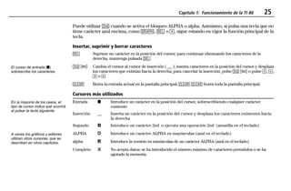 Capítulo 1: Funcionamiento de la TI-86 25
01OPER.DOC Operating the TI-86 MENDEZ TRADUCCIONES, S.A. Revised: 19/06/97 15:33 Printed: 23/06/97 16:32 Page 25 of 2401OPER.DOC Operating the TI-86 MENDEZ TRADUCCIONES, S.A. Revised: 19/06/97 15:33 Printed: 23/06/97 16:32 Page 25 of 24
Puede utilizar - cuando se activa el bloqueo ALPHA o alpha. Asimismo, si pulsa una tecla que no
tiene carácter azul encima, como 6, 3 o !, sigue estando en vigor la función principal de la
tecla.
Insertar, suprimir y borrar caracteres
3 Suprime un carácter en la posición del cursor; para continuar eliminando los caracteres de la
derecha, mantenga pulsada 3
- p Cambia el cursor al cursor de inserción ( __ ); inserta caracteres en la posición del cursor y desplaza
los caracteres que existían hacia la derecha; para cancelar la inserción, pulse - p o pulse ", #,
! o $
: Borra la entrada actual en la pantalla principal; : : borra toda la pantalla principal.
Cursores más utilizados
Entrada Å Introduce un carácter en la posición del cursor, sobrescribiendo cualquier carácter
existente
Inserción __ Inserta un carácter en la posición del cursor y desplaza los caracteres existentes hacia
la derecha
Segundo Æ Introduce un carácter 2nd o ejecuta una operación 2nd (amarilla en el teclado)
ALPHA ³ Introduce un carácter ALPHA en mayúsculas (azul en el teclado)
alpha Ï Introduce la versión en minúsculas de un carácter ALPHA (azul en el teclado)
Completo Ä No acepta datos; se ha introducido el número máximo de caracteres permitidos o se ha
agotado la memoria
El cursor de entrada (Å)
sobrescribe los caracteres.
En la mayoría de los casos, el
tipo de cursor indica qué ocurrirá
al pulsar la tecla siguiente.
A veces los gráficos y editores
utilizan otros cursores, que se
describen en otros capítulos.
 