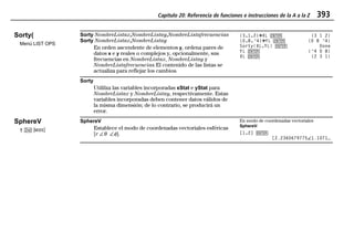 Capítulo 20: Referencia de funciones e instrucciones de la A a la Z 393
20ATOZEU.DOC MENDEZ TRADUCCIONES, S.A. Revised: 07/10/97 5:43 PM Printed: 10/10/97 3:55 PM Page 393 of 12820ATOZEU.DOC MENDEZ TRADUCCIONES, S.A. Revised: 07/10/97 5:43 PM Printed: 10/10/97 3:55 PM Page 393 of 128
Sorty(
Menú LIST OPS
Sorty NombreListax,NombreListay,NombreListafrecuencias
Sorty NombreListax,NombreListay
En orden ascendente de elementos y, ordena pares de
datos x e y reales o complejos y, opcionalmente, sus
frecuencias en NombreListax, NombreListay y
NombreListafrecuencias.El contenido de las listas se
actualiza para reflejar los cambios.
{3,1,2}¶XL b {3 1 2}
{0,8,L4}¶YL b {0 8 L4}
Sorty(XL,YL) b Done
YL b {L4 0 8}
XL b {2 3 1}
Sorty
Utililza las variables incorporadas xStat e yStat para
NombreListax y NombreListay, respectivamente. Estas
variables incorporadas deben contener datos válidos de
la misma dimensión; de lo contrario, se producirá un
error.
SphereV
† - m
SphereV
Establece el modo de coordenadas vectoriales esféricas
[r q f].
En modo de coordenadas vectoriales
SphereV:
[1,2] b
[2.2360679775±1.1071…
 