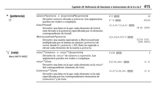 Capítulo 20: Referencia de funciones e instrucciones de la A a la Z 415
20ATOZEU.DOC MENDEZ TRADUCCIONES, S.A. Revised: 07/10/97 5:43 PM Printed: 10/10/97 3:57 PM Page 415 of 12820ATOZEU.DOC MENDEZ TRADUCCIONES, S.A. Revised: 07/10/97 5:43 PM Printed: 10/10/97 3:57 PM Page 415 of 128
^ (potencia)
@
número^potencia o (expresión)^(expresión)
Devuelve número elevado a potencia. Los argumentos
pueden ser reales o complejos.
4^2 b 16
2^L5 b .03125
listaA^listaB
Devuelve una lista en la que cada elemento de listaA
está elevado a la potencia especificada por el elemento
correspondiente de listaB.
{2,3,4}^{3,4,5} b
{8 81 1024}
Matrizcuadrada^potencia
Devuelve una matriz equivalente a Matrizcuadrada
multiplicada por sí misma un número (potencia) de
veces, donde 0  potencia  255. Esto no equivale a
elevar cada elemento de la matriz a potencia.
[[2,3][4,5]]^3 b
[[116 153]
[204 269]]
x
‡ (raíz)
Menú MATH MISC
raízxª x
‡número o raízxª x
‡(expresión)
Devuelve la raízxª de número o expresión. Los
argumentos pueden ser reales o complejos.
5x
‡32 b 2
raízxª x
‡lista
Devuelve una lista en la que cada elemento es la raízxª
del correspondiente elemento de lista.
5x
‡{32,243} b {2 3}
Listaraízxª x
‡lista
Devuelve una lista en la que cada elemento es la raíz
especificada por los correspondientes elementos de
Listaraízxª y de lista.
{5,2}x
‡{32,25) b {2 5}
 