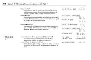 418 Capítulo 20: Referencia de funciones e instrucciones de la A a la Z
20ATOZEU.DOC MENDEZ TRADUCCIONES, S.A. Revised: 07/10/97 5:43 PM Printed: 10/10/97 3:57 PM Page 418 of 128
listaA ¹ listaB
Devuelve una lista en la que cada elemento de listaA
está multiplicado por el correspondiente elemento de
listaB. Las listas deben tener la misma dimensión.
{1,2,3}¹{4,5,6} b {4 10 18}
matriz ¹ vector
Devuelve un vector resultado de multiplicar matriz por
vector. El número de columnas de matriz debe ser igual
al número de elementos de vector.
[[1,2,3][4,5,6]]¶MAT b
[[1 2 3]
[4 5 6]]
MAT¹[7,8,9] b
[50 122]
matrizA ¹ matrizB
Devuelve una matriz resultado de multiplicar matrizA
por matrizB. El número de columnas de matrizA debe
ser igual al número de filas de matrizB.
[[2,2][3,4]]¶MATA b [[2 2]
[3 4]]
[[1,2,3][4,5,6]]¶MATB b
[[1 2 3]
[4 5 6]]
MATA¹MATB b [[10 14 18]
[19 26 33]]
/ (división)
F
númeroA/ númeroB o (expresiónA) / (expresiónB)
Devuelve un argumento dividido por otro. Los
argumentos pueden ser reales o complejos.
L98/4 b L24.5
L98/(4¹3) b L8.16666666667
número / lista o (expresión) / lista
Devuelve una lista en la que cada elemento es número o
expresión dividido por el correspondiente elemento de
lista.
100/{10,25,2} b {10 4 50}
 