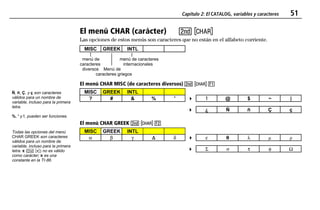Capítulo 2: El CATALOG, variables y caracteres 51
02CATVAR.DOC 1 Texas Instruments Inc Revised: 19/06/97 15:33 Printed: 23/06/97 14:18 Page 51 of 1202CATVAR.DOC 1 Texas Instruments Inc Revised: 19/06/97 15:33 Printed: 23/06/97 14:18 Page 51 of 12
El menú CHAR (carácter) - Ÿ
Las opciones de estos menús son caracteres que no están en el alfabeto corriente.
MISC GREEK INTL
menú de menú de caracteres
caracteres internacionales
diversos Menú de
caracteres griegos
El menú CHAR MISC (de caracteres diversos) -- ŸŸ &&
MISC GREEK INTL
? # & % ' 4 ! @ $ ~ |
4 ¿ Ñ ñ Ç ç
El menú CHAR GREEK -- ŸŸ ''
MISC GREEK INTL
a b g @ d 4 H q l m r
4 G s τ f J
Ñ, ñ, Ç, y ç son caracteres
válidos para un nombre de
variable, incluso para la primera
letra.
%, ' y !, pueden ser funciones.
Todas las opciones del menú
CHAR GREEK son caracteres
válidos para un nombre de
variable, incluso para la primera
letra. p (- ~) no es válido
como carácter; p es una
constante en la TI-86.
 
