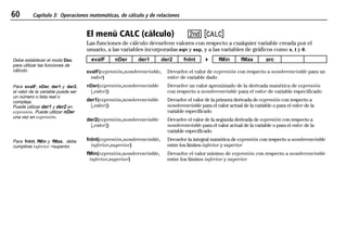 60 Capítulo 3: Operaciones matemáticas, de cálculo y de relaciones
03MATH.DOC Texas Instruments Inc Revised: 19/06/97 15:49 Printed: 23/06/97 14:19 Page 60 of 1003MATH.DOC Texas Instruments Inc Revised: 19/06/97 15:49 Printed: 23/06/97 14:19 Page 60 of 1003MATH.DOC Texas Instruments Inc Revised: 19/06/97 15:49 Printed: 23/06/97 14:19 Page 60 of 10
El menú CALC (cálculo) - †
Las funciones de cálculo devuelven valores con respecto a cualquier variable creada por el
usuario, a las variables incorporadas eqn y exp, y a las variables de gráficos como x, t y q.
evalF nDer der1 der2 fnInt 4 fMin fMax arc
evalF(expresión,nombrevariable,
valor)
Devuelve el valor de expresión con respecto a nombrevariable para un
valor de variable dado
nDer(expresión,nombrevariable
[,valor])
Devuelve un valor aproximado de la derivada numérica de expresión
con respecto a nombrevariable para el valor de variable especificado
der1(expresión,nombrevariable
[,valor])
Devuelve el valor de la primera derivada de expresión con respecto a
nombrevariable para el valor actual de la variable o para el valor de la
variable especificado
der2(expresión,nombrevariable
[,valor])
Devuelve el valor de la segunda derivada de expresión con respecto a
nombrevariable para el valor actual de la variable o para el valor de la
variable especificado
fnInt(expresión,nombrevariable,
inferior,superior)
Devuelve la integral numérica de expresión con respecto a nombrevariable
entre los límites inferior y superior
fMin(expresión,nombrevariable,
inferior,superior)
Devuelve el valor mínimo de expresión con respecto a nombrevariable
entre los límites inferior y superior
Debe establecer el modo Dec
para utilizar las funciones de
cálculo.
Para evalF, nDer, der1 y der2,
el valor de la variable puede ser
un número o lista real o
compleja.
Puede utilizar der1 y der2 en
expresión. Puede utilizar nDer
una vez en expresión.
Para fnInt, fMin y fMax, debe
cumplirse inferior <superior.
 