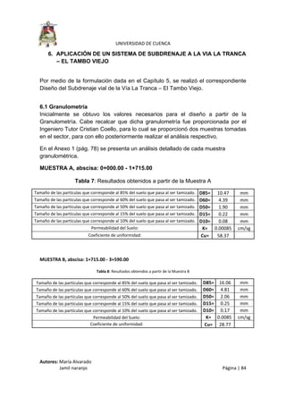  
UNIVERSIDAD DE CUENCA 
Autores: María Alvarado 
                 Jamil naranjo    Página | 84 
6. APLICACIÓN DE UN SISTEMA DE SUBDRENAJE A LA VIA LA TRANCA
– EL TAMBO VIEJO
Por medio de la formulación dada en el Capítulo 5, se realizó el correspondiente
Diseño del Subdrenaje vial de la Vía La Tranca – El Tambo Viejo.
6.1 Granulometría
Inicialmente se obtuvo los valores necesarios para el diseño a partir de la
Granulometría. Cabe recalcar que dicha granulometría fue proporcionada por el
Ingeniero Tutor Cristian Coello, para lo cual se proporcionó dos muestras tomadas
en el sector, para con ello posteriormente realizar el análisis respectivo.
En el Anexo 1 (pág. 78) se presenta un análisis detallado de cada muestra
granulométrica.
MUESTRA A, abscisa: 0+000.00 - 1+715.00
Tabla 7: Resultados obtenidos a partir de la Muestra A
Tamaño de las partículas que corresponde al 85% del suelo que pasa al ser tamizado. D85=  10.47  mm 
Tamaño de las partículas que corresponde al 60% del suelo que pasa al ser tamizado. D60=  4.39  mm 
Tamaño de las partículas que corresponde al 50% del suelo que pasa al ser tamizado. D50=  1.90  mm 
Tamaño de las partículas que corresponde al 15% del suelo que pasa al ser tamizado. D15=  0.22  mm 
Tamaño de las partículas que corresponde al 10% del suelo que pasa al ser tamizado. D10=  0.08  mm 
Permeabilidad del Suelo:  K=  0.00085  cm/sg 
Coeficiente de uniformidad:  Cu=  58.37    
 
 
MUESTRA B, abscisa: 1+715.00 ‐ 3+590.00 
 
Tabla 8: Resultados obtenidos a partir de la Muestra B 
Tamaño de las partículas que corresponde al 85% del suelo que pasa al ser tamizado.  D85=  16.06  mm 
Tamaño de las partículas que corresponde al 60% del suelo que pasa al ser tamizado.  D60=  4.81  mm 
Tamaño de las partículas que corresponde al 50% del suelo que pasa al ser tamizado.  D50=  2.06  mm
Tamaño de las partículas que corresponde al 15% del suelo que pasa al ser tamizado.  D15=  0.25  mm 
Tamaño de las partículas que corresponde al 10% del suelo que pasa al ser tamizado.  D10=  0.17  mm 
Permeabilidad del Suelo:  K=  0.0085   cm/sg 
Coeficiente de uniformidad:  Cu=  28.77    
  
 
 