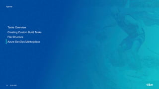 Tasks Overview
Creating Custom Build Tasks
File Structure
Azure DevOps Marketplace
20.02.2021
15
Agenda
 