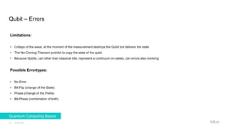 Qubit – Errors
23.02.2021
19
Quantum Computing Basics
Limitations:
• Collaps of the wave, at the moment of the measurement destroys the Qubit but delivers the state
• The No-Cloning-Theorem prohibit to copy the state of the qubit
• Because Qubits, can other than classical bits, represent a continuum on states, can errors also evolving
Possible Errortypes:
• No Error
• Bit-Flip (change of the State)
• Phase (change of the Prefix)
• Bit-Phase (combination of both)
 