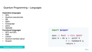 Quantum Programming – Languages
23.02.2021
28
Quantum Computing Basics
Imperative languages
• QCL
• Quantum pseudocode
• Q#
• Q|SI>
• Q language
• qGCL
• QMASM
Functional languages
• QFC and QPL
• QML
• LIQUi|>
• Quantum lambda calculi
• Quipper
 