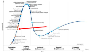 23.02.2021
7
Kapiteltitel (kurz) / Folientitel (kurz)
 