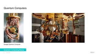 Quantum Computers
23.02.2021
8
Quantum Computing Basics
Google Quantum Computer
 