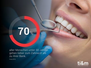 aller Menschen unter 30 Jahren
gehen lieber zum Zahnarzt als
zu ihrer Bank.
Forsa 2016
70%
 