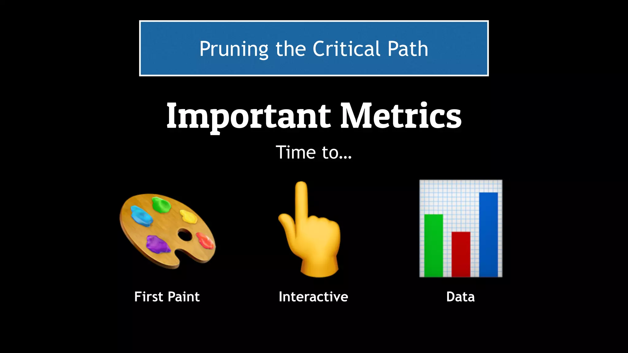Important Metrics
Pruning the Critical Path
🎨First Paint
👆Interactive
Time to…
📊Data
 