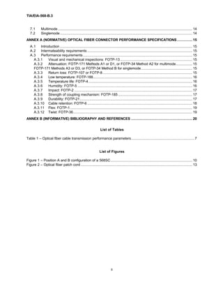 TIA/EIA-568-B.3
ii
7.1 Multimode ........................................................................................................................... 14
7.2 Singlemode......................................................................................................................... 14
ANNEX A (NORMATIVE) OPTICAL FIBER CONNECTOR PERFORMANCE SPECIFICATIONS.............. 15
A.1 Introduction ......................................................................................................................... 15
A.2 Intermateability requirements ................................................................................................ 15
A.3 Performance requirements.................................................................................................... 15
A.3.1 Visual and mechanical inspections: FOTP-13 .................................................................. 15
A.3.2 Attenuation: FOTP-171 Methods A1 or D1, or FOTP-34 Method A2 for multimode............... 15
FOTP-171 Methods A3 or D3, or FOTP-34 Method B for singlemode............................................... 15
A.3.3 Return loss: FOTP-107 or FOTP-8.................................................................................. 15
A.3.4 Low temperature: FOTP-188........................................................................................... 16
A.3.5 Temperature life: FOTP-4............................................................................................... 16
A.3.6 Humidity: FOTP-5 ......................................................................................................... 16
A.3.7 Impact: FOTP-2 ............................................................................................................ 17
A.3.8 Strength of coupling mechanism: FOTP-185.................................................................... 17
A.3.9 Durability: FOTP-21....................................................................................................... 17
A.3.10 Cable retention: FOTP-6 ................................................................................................ 18
A.3.11 Flex: FOTP-1................................................................................................................ 19
A.3.12 Twist: FOTP-36............................................................................................................. 19
ANNEX B (INFORMATIVE) BIBLIOGRAPHY AND REFERENCES ........................................................ 20
List of Tables
Table 1 – Optical fiber cable transmission performance parameters..........................................................7
List of Figures
Figure 1 – Position A and B configuration of a 568SC........................................................................... 10
Figure 2 – Optical fiber patch cord ...................................................................................................... 13
 