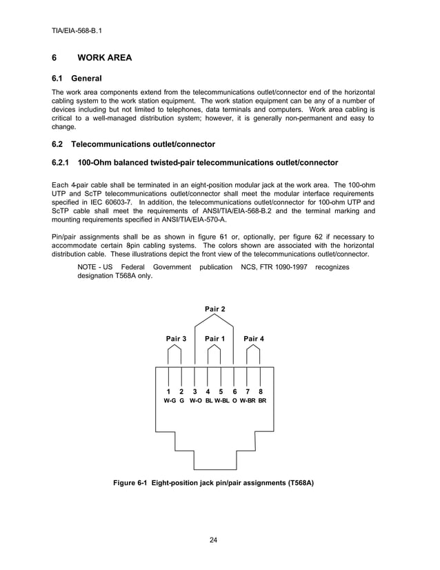 Tia eia-568-b.1 | PDF
