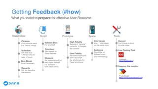 Getting Feedback (#how)
What you need to prepare for effective User Research
Stakeholder
Schedule
Set time-box:
1 Person should
take ~2 hours
Rewards
Gift for attending
the session
High Fidelity
Beware of “sample”
contents. it changes
the context!
Prototype
Low Fidelity
Get some spare and
sort it by script
(i.e. photocopy for
Paper prototype)
Space
Interviewer
Max. 1 interviewer
on the same room
Audience
Should be on
different room
(not intimidating)
Give Break
When necessary
Persona
Find extreme users
(i.e. Old vs Young)
Tools
Record
You’ll have no time
to write notes
Live Testing Tool
Lookback
https://lookback.io/
Keeping the insights
Productboard
https://www.productboard.com/
Prioritize
Q&A based on
Goals defined
Script
Validate Bias
For any Q&A
Measure
Set measurement for
each tasks defined
(i.e. Easiness =
total steps taken)
 