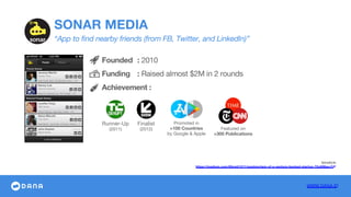 WWW.DANA.ID
SONAR MEDIA
Founded : 2010
Funding : Raised almost $2M in 2 rounds
Runner-Up
(2011)
Finalist
(2012)
Achievement :
Promoted in
>100 Countries
by Google & Apple
Featured on
>300 Publications
“App to find nearby friends (from FB, Twitter, and LinkedIn)”
SOURCE:
https://medium.com/@brett1211/postmortem-of-a-venture-backed-startup-72c6f8bec7df
 