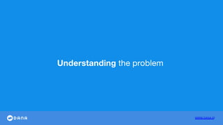 WWW.DANA.ID
Understanding the problem
 