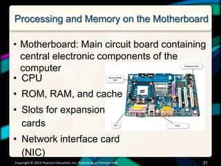 Rom Card Computer Structures With Their Names Chapter 2 PowerPoint | PPTX