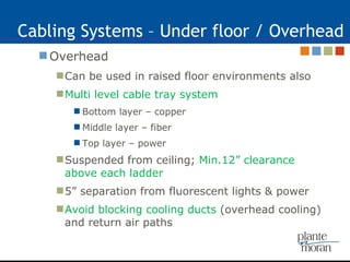Cabling Systems – Under floor / Overhead Overhead Can be used in raised floor environments also Multi level cable tray system Bottom layer – copper Middle layer – fiber Top layer – power Suspended from ceiling;  Min.12” clearance above each ladder 5” separation from fluorescent lights & power Avoid blocking cooling ducts  (overhead cooling) and return air paths 