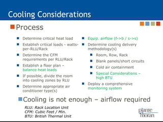 Cooling Considerations Process Cooling is not enough – airflow required Determine critical heat load Establish critical loads - watts-per-RLU/Rack Determine the CFM requirements per RLU/Rack Establish a floor plan –  balance heat loads If possible, divide the room into cooling zones by RLU Determine appropriate air conditioner type(s) Equip. airflow (f->b / s->s) Determine cooling delivery methodology(s) Room, Row, Rack Blank panels/short circuits Cold air containment Special Considerations – high BTU Deploy a comprehensive  monitoring system RLU: Rack Location Unit  CFM: Cubic Feet / Min. BTU: British Thermal Unit 