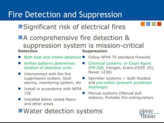 Fire Detection and Suppression Significant risk of electrical fires A comprehensive fire detection & suppression system is mission-critical Water detection systems Detection Both heat and smoke detection Airflow patterns determines location of detection units Interconnect with the fire suppression system, local alarms, monitoring system, etc Install in accordance with NFPA 72E Installed below raised floors and other areas Suppression Follow NFPA 75 standard firewalls Chemical systems  or Clean Agent  ( FM 200 , Inergen, Ecaro-25(FE 25), Novec 1230) Sprinkler systems — both flooded and  pre-action (prevent accidental discharge) Manual systems (Manual pull stations, Portable fire extinguishers 