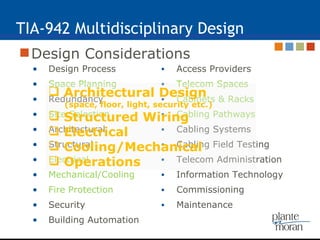 TIA-942 Multidisciplinary Design  Design Considerations Architectural Design   (space, floor, light, security etc.) Structured Wiring  Electrical Cooling/Mechanical Operations Design Process Space Planning Redundancy Site Selection Architectural Structural Electrical Mechanical/Cooling Fire Protection Security Building Automation Access Providers Telecom Spaces Cabinets & Racks Cabling Pathways Cabling Systems Cabling Field Testing Telecom Administration Information Technology Commissioning Maintenance 