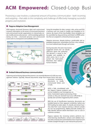  Papyrus Adaptive Case Management
ACM exposes structured (business data) and unstructured
(content) information to the actors of structured (business)
and unstructured (social) organizations to interactively cre-
ate, modify and securely execute – with knowledge gathered
during run time – structured (process) and unstructured
(case) work in a transparent and auditable manner.
Using the templates for data, content, rules, actors and GUI,
a business user can create or modify case templates or in-
stances. By means of the Case Builder, those templates can
be assembled by drag-and-drop and linked to BPMN activi-
ties that are assigned to a hierarchy of process goals.
Adaptive processes, despite lacking a predictable and re-
peatable progression, nevertheless go from a less ordered
to a more ordered state through user action.
During execution, the actor may receive
suggested actions but can decide
otherwise (given the authority).
The decision is stored in the
template and available to
other actors, but it is not
turned into hard-coded
ﬂowcharts that replace
human intuition.
 Embed inbound business communication
Capturing and archiving inbound documents is an essential element of a full case man-
agement solution. Typically, inbound documents range from known forms and semi-
structured accounting
documents to totally
unstructured letters and
e-mails.
ACM is fully consolidated with
the Papyrus Capture products and
can be installed as one homogenous so-
lution. Automated capture processing of doc-
uments as they are received must occur eﬃciently to
quickly start activities triggered by their content.
With the use of classiﬁcation taxonomy, documents are
handled based on their apparent similarities, before any
OCR reading has taken place. To classify and extract busi-
ness data from scans requires training a relevant sample
set, but not programming. Adding barcode reading can
help identify relevant detail information such as case or
customer numbers.
Papyrus captures ALL incoming content, performs ma-
chine-learning classiﬁcation, extracts and validates busi-
nessdata,andexecutesautomatedbusinessresponsesand
initiates straight-through or user-interactive processes.
ACM Empowered: Closed-Loop Busi
Processing a case involves a substantial amount of business communication - both incoming
and outgoing – that adds to the complexity and challenge of effectively managing successful
progress and resolution.
SCAN
FAX E-MAIL
ACQUISITION
CLASSIFICATION
determine document type
INDEX AND DATA EXTRACTION
AUTOMATIC
VALIDATION
with data look up
CATEGORIZER
document distribution
DEPARTMENT“A”
VERIFY
INBOX
DEPARTMENT“B”
INBOX
DEPARTMENT“C”
INBOX
DEPARTMENT“D”
INBOX
DEPARTMENT“E”
INBOX
WEB
 
