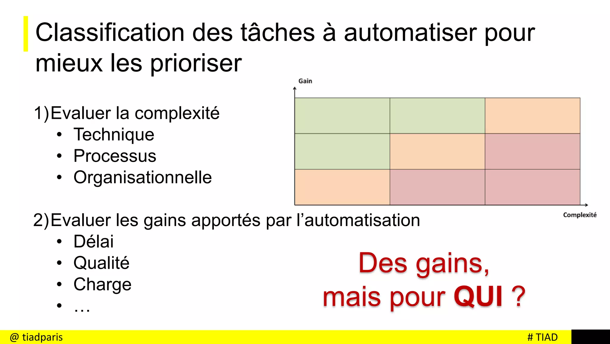 # TIAD@ tiadparis
1)Evaluer la complexité
• Technique
• Processus
• Organisationnelle
2)Evaluer les gains apportés par l’automatisation
• Délai
• Qualité
• Charge
• …
Des gains,
mais pour QUI ?
Classification des tâches à automatiser pour
mieux les prioriser