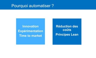 Pourquoi automatiser ?
Réduction des
coûts
Principes Lean
 