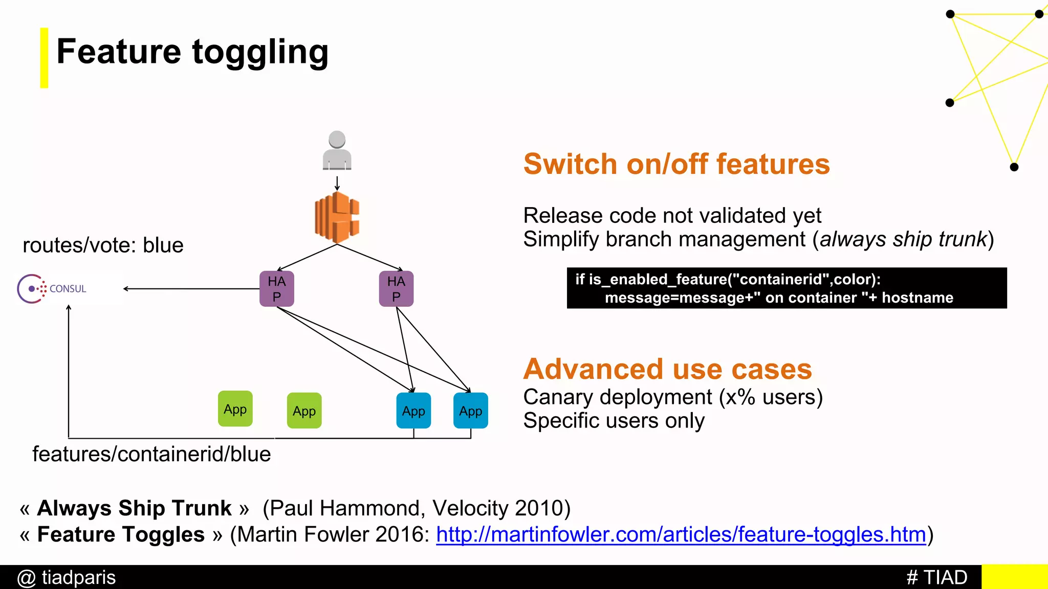 # TIAD@ tiadparis
Feature toggling
HA
P
HA
P
AppApp App App
routes/vote: blue
features/containerid/blue
Switch on/off features
Release code not validated yet
Simplify branch management (always ship trunk)
Advanced use cases
Canary deployment (x% users)
Specific users only
if is_enabled_feature("containerid",color):
message=message+" on container "+ hostname
« Always Ship Trunk » (Paul Hammond, Velocity 2010)
« Feature Toggles » (Martin Fowler 2016: http://martinfowler.com/articles/feature-toggles.htm)
 
