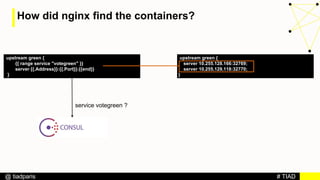 # TIAD@ tiadparis
How did nginx find the containers?
upstream green {
{{ range service "votegreen" }}
server {{.Address}}:{{.Port}};{{end}}
}
upstream green {
server 10.255.128.166:32769;
server 10.255.129.118:32770;
}
service votegreen ?
 