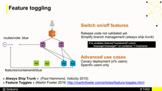 # TIAD@ tiadparis
Feature toggling
HA
P
HA
P
AppApp App App
routes/vote: blue
features/containerid/blue
Switch on/off features
Release code not validated yet
Simplify branch management (always ship trunk)
Advanced use cases
Canary deployment (x% users)
Specific users only
if is_enabled_feature("containerid",color):
message=message+" on container "+ hostname
« Always Ship Trunk » (Paul Hammond, Velocity 2010)
« Feature Toggles » (Martin Fowler 2016: http://martinfowler.com/articles/feature-toggles.htm)
 