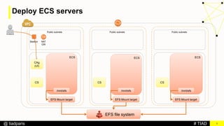 # TIAD@ tiadparis
ECS
9
Bastion
Public subnets
NAT
GW
Public subnets Public subnets
ECS ECS
EFS file system
EFS Mount target EFS Mount target EFS Mount target
/mnt/efs /mnt/efs /mnt/efs
Deploy ECS servers
CAg
(UI)
CS CS CS
 
