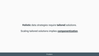 Holistic data strategies require tailored solutions.
Scaling tailored solutions implies componentization.
Problem
 