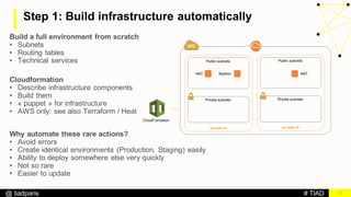 # TIAD@ tiadparis
Step 1: Build infrastructure automatically
7
CloudFormation
NAT NATBastion
Build a full environment from scratch
• Subnets
• Routing tables
• Technical services
eu-west-1a
Public subnets
Private subnets
eu-west-1b
Public subnets
Private subnets
Why automate these rare actions?
• Avoid errors
• Create identical environments (Production, Staging) easily
• Ability to deploy somewhere else very quickly
• Not so rare
• Easier to update
Cloudformation
• Describe infrastructure components
• Build them
• « puppet » for infrastructure
• AWS only: see also Terraform / Heat
 