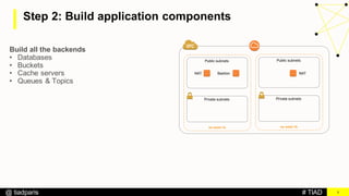 # TIAD@ tiadparis
Step 2: Build application components
9
Build all the backends
• Databases
• Buckets
• Cache servers
• Queues & Topics
NAT NATBastion
eu-west-1a
Public subnets
Private subnets
eu-west-1b
Public subnets
Private subnets
 