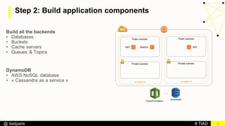 # TIAD@ tiadparis
Step 2: Build application components
9
CloudFormation
Build all the backends
• Databases
• Buckets
• Cache servers
• Queues & Topics
NAT NATBastion
eu-west-1a
Public subnets
Private subnets
eu-west-1b
Public subnets
Private subnets
DynamoDB
DynamoDB
• AWS NoSQL database
• « Cassandra as a service »
 
