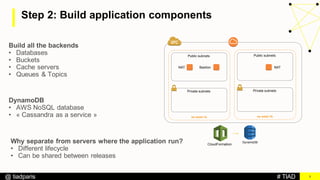 # TIAD@ tiadparis
Step 2: Build application components
9
CloudFormation
Build all the backends
• Databases
• Buckets
• Cache servers
• Queues & Topics
NAT NATBastion
eu-west-1a
Public subnets
Private subnets
eu-west-1b
Public subnets
Private subnets
Why separate from servers where the application run?
• Different lifecycle
• Can be shared between releases
DynamoDB
DynamoDB
• AWS NoSQL database
• « Cassandra as a service »
 