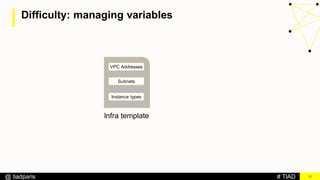 # TIAD@ tiadparis
Difficulty: managing variables
10
VPC Addresses
Subnets
Instance types
Infra template
 