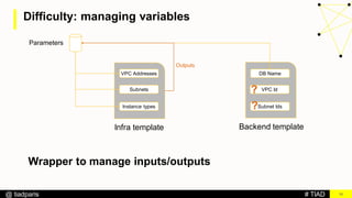 # TIAD@ tiadparis
Difficulty: managing variables
10
VPC Addresses
Subnets
Instance types
Infra template
Parameters
Backend template
VPC Id
Subnet Ids
DB Name
?
?
Wrapper to manage inputs/outputs
Outputs
 