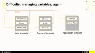 # TIAD@ tiadparis
Difficulty: managing variables, again
12
VPC Addresses
Subnets
Instance types
Infra template Backend template
VPC Id
Subnet Ids
DB Name
Outputs
Application template
Instance Types
DB Name
 