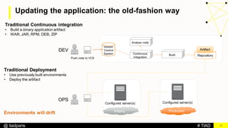 # TIAD@ tiadparis
Updating the application: the old-fashion way
13
DEV
Version
Control
System Continuous
Integration
Analyse code
Build Repository
Push code to VCS
Traditional Continuous integration
• Build a binary application artifact
• WAR, JAR, RPM, DEB, ZIP
Artifact
Traditional Deployment
• Use previously built environments
• Deploy the artifact
OPS
Configured server(s)
Staging
Configured server(s)
Production
Environments will drift
 
