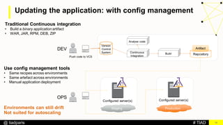 # TIAD@ tiadparis
Updating the application: with config management
14
Environments can still drift
Not suited for autoscaling
DEV
Version
Control
System Continuous
Integration
Analyse code
Build Repository
Push code to VCS
Traditional Continuous integration
• Build a binary application artifact
• WAR, JAR, RPM, DEB, ZIP
Artifact
Use config management tools
• Same recipes across environments
• Same artefact across environments
• Manual application deployment
OPS
Configured server(s)
Staging
Configured server(s)
Production
 