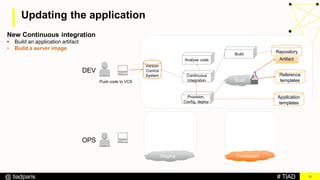 # TIAD@ tiadparis
Updating the application
16
DEV
Version
Control
System Continuous
Integration
Analyse code
Build
Repository
Push code to VCS
New Continuous integration
• Build an application artifact
• Build a server image
Artifact
OPS
Staging Production
Provision,
Config, deploy
Reference
templatesBuild
Application
templates
 