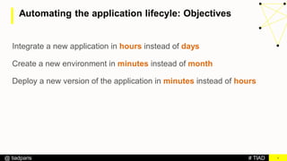 # TIAD@ tiadparis
Automating the application lifecyle: Objectives
4
Integrate a new application in hours instead of days
Create a new environment in minutes instead of month
Deploy a new version of the application in minutes instead of hours
 