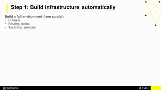 # TIAD@ tiadparis
Step 1: Build infrastructure automatically
7
Build a full environment from scratch
• Subnets
• Routing tables
• Technical services
 
